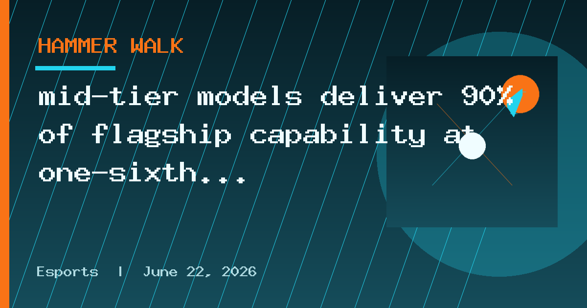 mid-tier models deliver 90% of flagship capability at one-sixth the cost